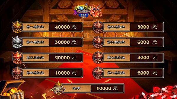 第八屆酒館戰棋邀請賽11月27日打響 殘酷生死侷限時上演 第八屆酒館戰棋邀請賽11月27日打響 殘酷生死侷限時上演