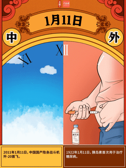 原來殲-20首飛已是11年前的事……