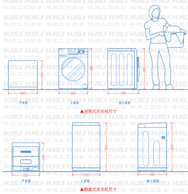 陽臺一體式洗衣櫃尺寸設計！HJSJ-2021