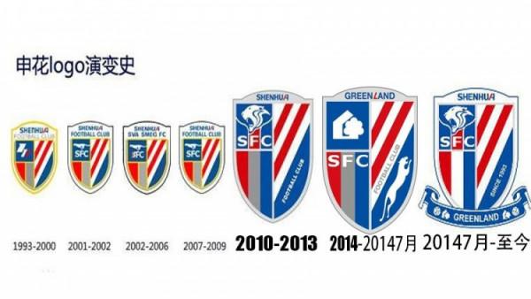 上海申花官方公佈新隊徽，將於2022賽季正式啟用