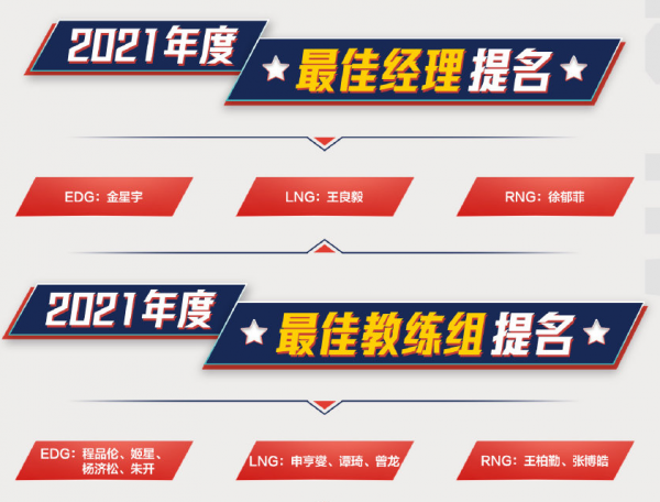 S11年度MVP五位選手提名！玩家調侃：建議給WE年度最佳俱樂部