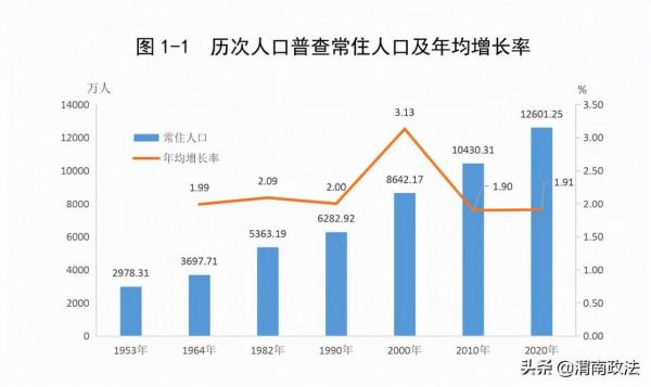 產假後再休80天!獎勵假、納入醫保……多地陸續推動三孩生育政策落地 產假後再休80天!獎勵假、納入醫保……多地陸續推動三孩生育政策落地