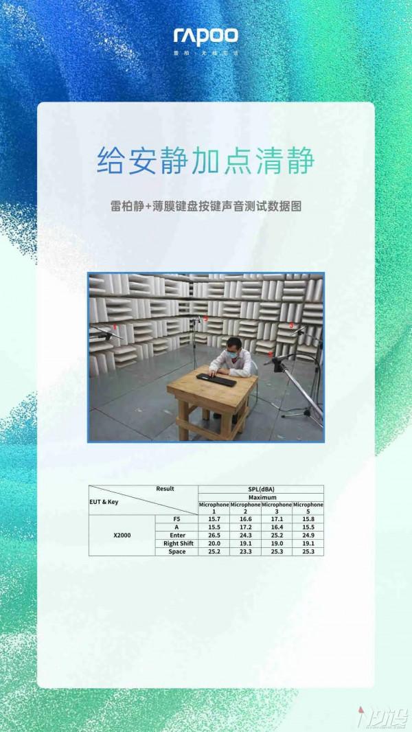 靜+”技術居家辦公-雷柏鍵盤清靜體驗 靜+”技術居家辦公-雷柏鍵盤清靜體驗