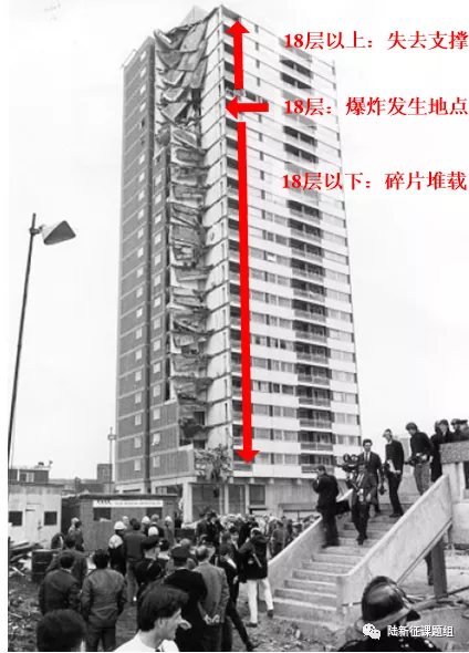 建築結構｜突發！韓國光州一在建高層建築外牆崩塌