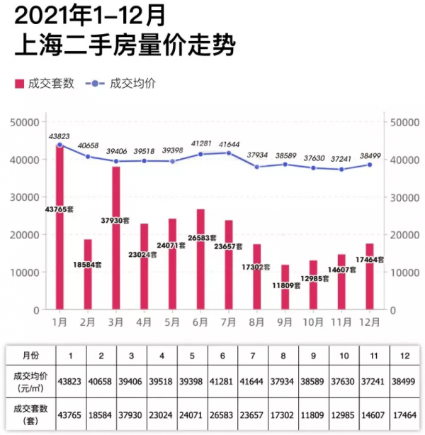 拼了！多城房貸利率突破新低&hellip;&hellip;