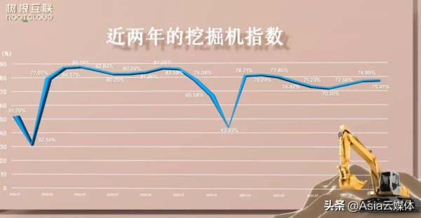 吳曉波2021跨年演講全文：2021年的六個週期與2022年的八個預測