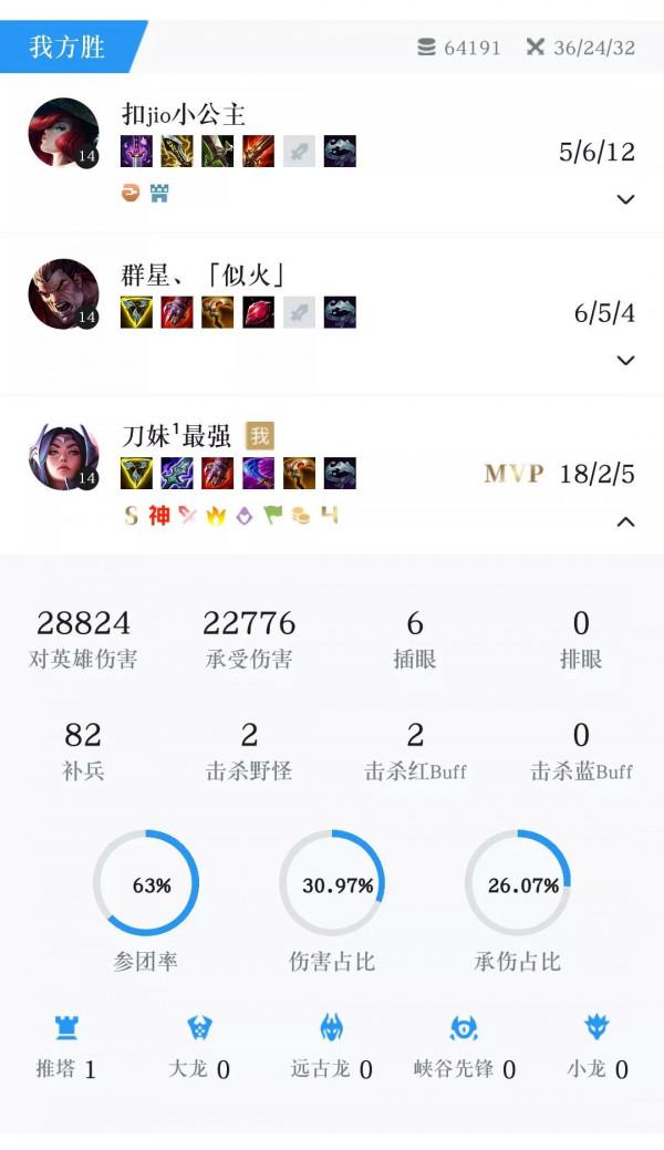 LOLM:創個小號,看看幾天上翡翠,目前打了三把定位賽 LOLM:創個小號,看看幾天上翡翠,目前打了三把定位賽