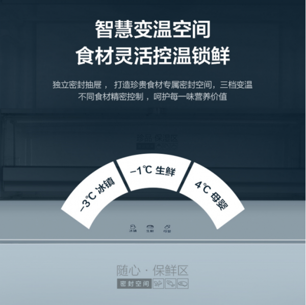 智造鮮技術 淨享鮮滋味 TCL R437T7-D UVC 殺菌冰箱新鮮評測 智造鮮技術 淨享鮮滋味 TCL R437T7-D UVC 殺菌冰箱新鮮評測