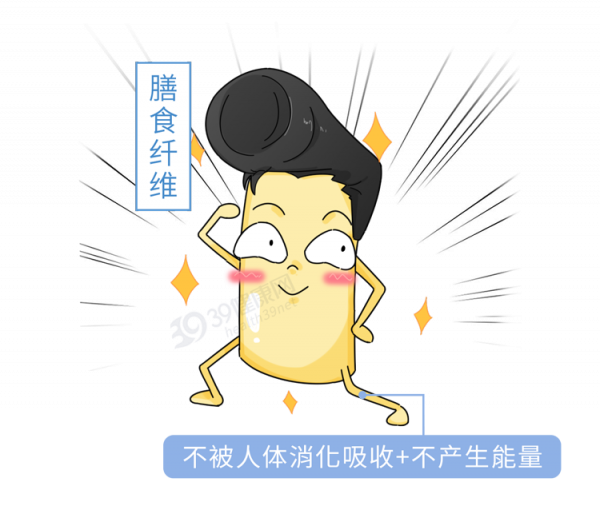 什麼是膳食纖維?《柳葉刀》點名表揚:可降低死亡風險,延長壽命 什麼是膳食纖維?《柳葉刀》點名表揚:可降低死亡風險,延長壽命