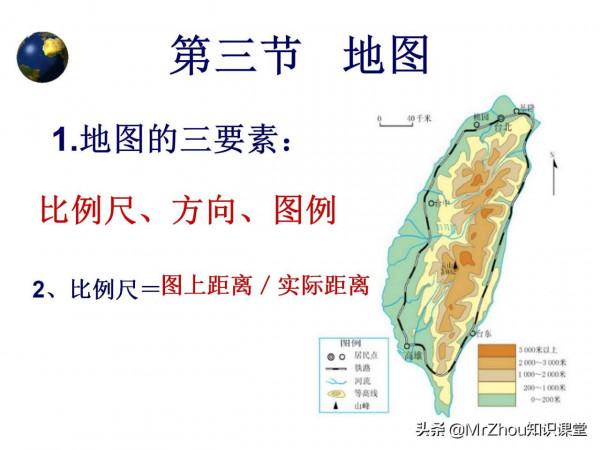 初一上冊地理濃縮筆記和要點課件85頁｜9天掌握，搞定月考