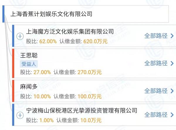 重磅!王思聰離任香蕉娛樂董事長 重磅!王思聰離任香蕉娛樂董事長