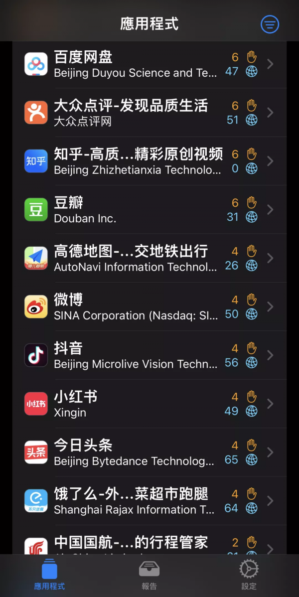 安卓手機經典的應用隱私報告,在iPhone上也能查看了 安卓手機經典的應用隱私報告,在iPhone上也能查看了
