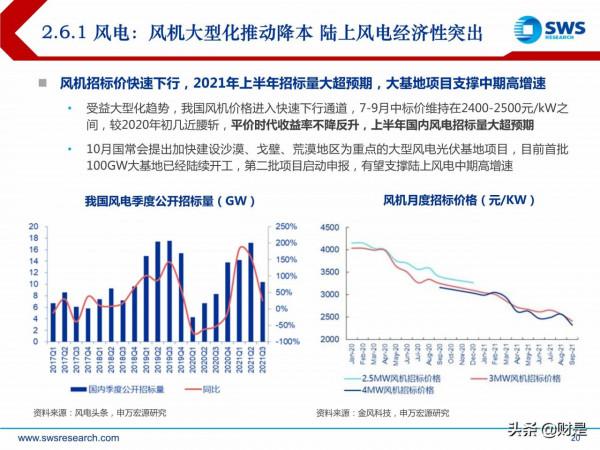 電力行業投資策略:新型電力系統倒逼電改,電力迎來黃金時代 電力行業投資策略:新型電力系統倒逼電改,電力迎來黃金時代