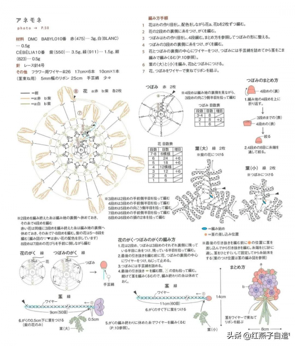 冬奧會的鉤編花束鉤好了嗎?更多高顏值的微鉤花束來了,繼續哦 冬奧會的鉤編花束鉤好了嗎?更多高顏值的微鉤花束來了,繼續哦