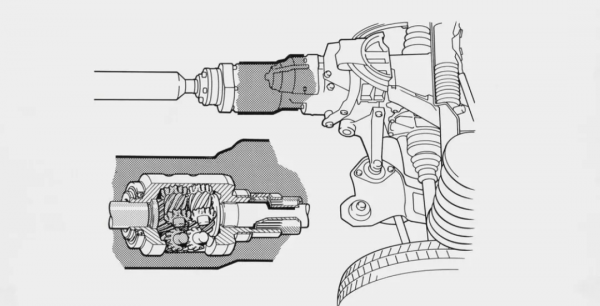 史上最強的幾款四驅怪物，最狠的居然不是奧迪