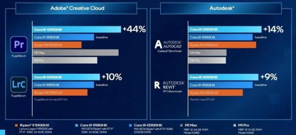 CES 2022 首日彙總，有趣有料的新品都在這了