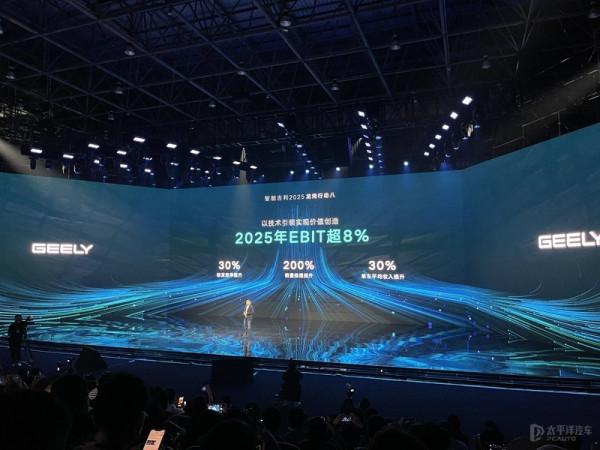 吉利釋出九大龍灣行動 5年推出25款新能源產品 吉利釋出九大龍灣行動 5年推出25款新能源產品