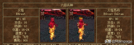 六級兵哪家強？飛龍王當仁不讓