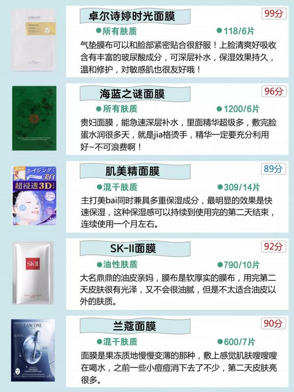 你的面膜真的好用嗎?可能是爛臉根源哦 你的面膜真的好用嗎?可能是爛臉根源哦