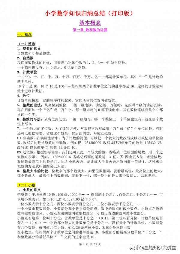 （超詳）小學數學知識點歸納彙總，趕緊為孩子收藏吧