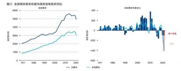 斯蒂芬森能容納1億億個地球，若地球這樣大，我們還可以來往嗎？