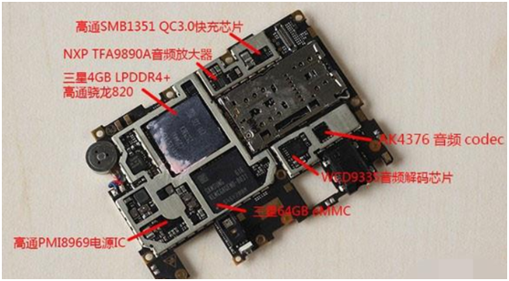 手機會用到哪些晶片?華為手機都用了哪些晶片? 手機會用到哪些晶片?華為手機都用了哪些晶片?