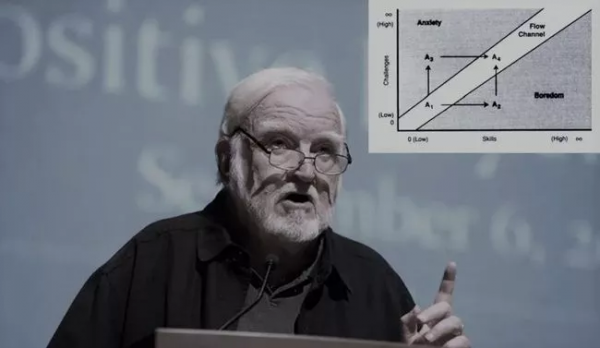 越專注，越幸福｜《心流》