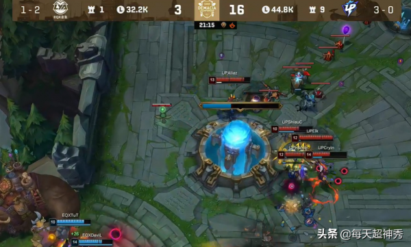 Cryin辛德拉接管團戰,UP小組賽豪取四連勝,FPX處境不容樂觀 Cryin辛德拉接管團戰,UP小組賽豪取四連勝,FPX處境不容樂觀