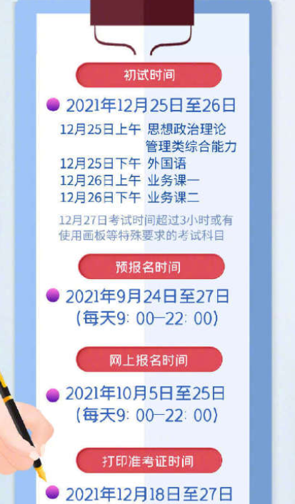 2022年考研時間已定，和往年有所不同，考研黨不要錯過報名時間