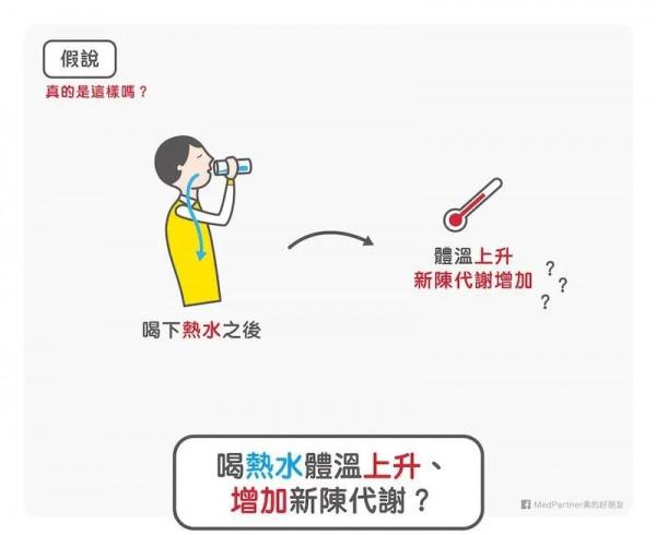 一口熱水喝掉5000多元?關於喝水的6個真相 一口熱水喝掉5000多元?關於喝水的6個真相