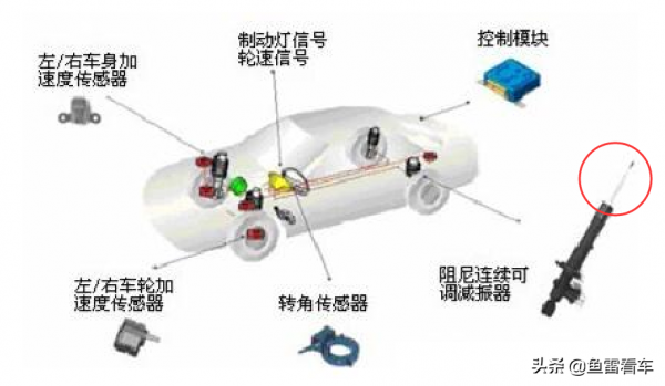 大喜過望！奇瑞T26突現CDC主動懸架，果然是瑞虎系的旗艦SUV車型