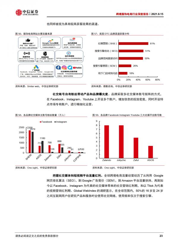 跨境電商行業深度報告：服飾電商跨境出海，優勢供應鏈逐鹿全球