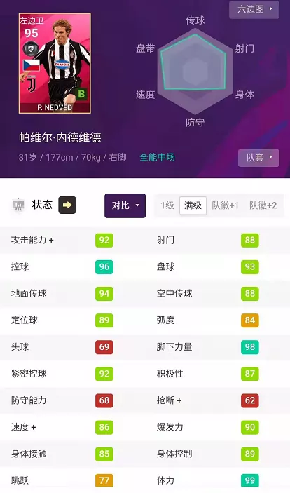 實況足球｜時刻最值得續約的球員-左前衛 右前衛篇