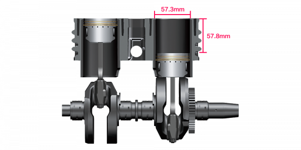 摩托車的動力和油耗，到底取決於什麼？這些“術語”你有必要了解