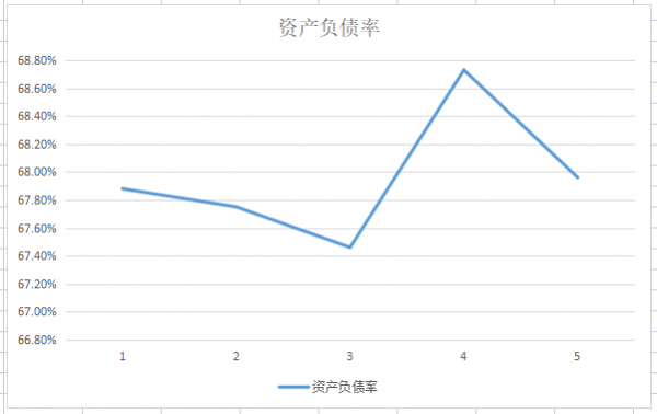 A股第一全球第二!綠電風能龍頭,業績拐點將至? A股第一全球第二!綠電風能龍頭,業績拐點將至?