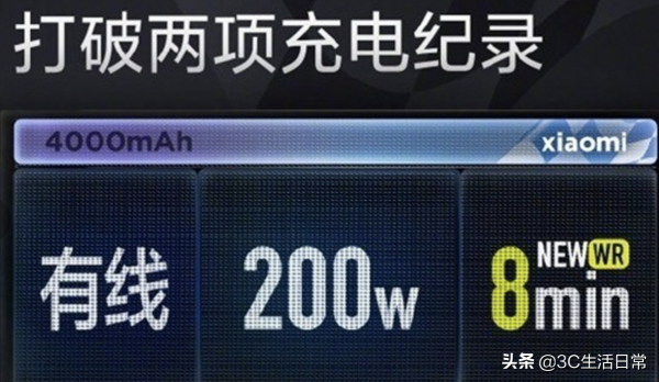 小米是真突破新技術還是噱頭｜隔空充電 液態鏡頭 200w快充充電等