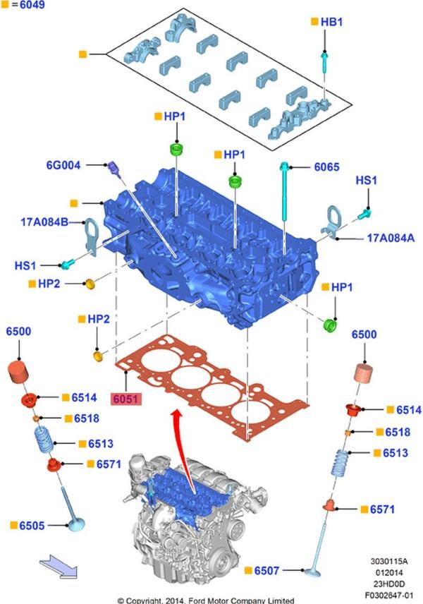 福特Mustang發動機缸墊燒燬原因、檢測方式、注意事項,請參考 福特Mustang發動機缸墊燒燬原因、檢測方式、注意事項,請參考