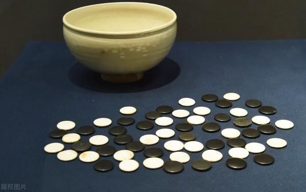 中國歷史朝代順序還記得嗎？