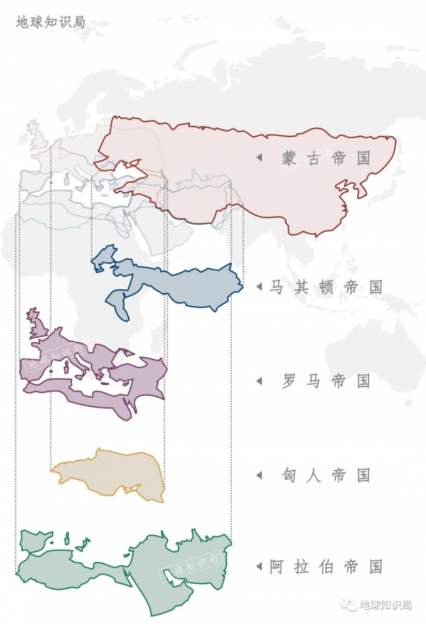 一文看懂，匈牙利究竟是不是匈奴後代？| 地球知識局
