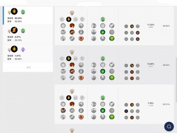 憑什麼你蠻易信就我蠻王上不了職業比賽？