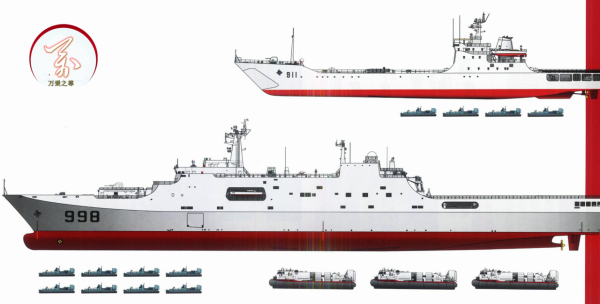 明智還是失策,中國為何繼續建造已過時又容易傷亡的坦克登陸艦 明智還是失策,中國為何繼續建造已過時又容易傷亡的坦克登陸艦