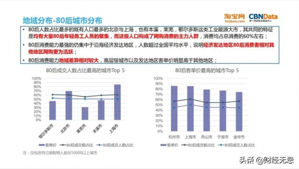 資本瘋投、雙十一銷量王，從輝煌到失落，淘系女裝怎麼了？