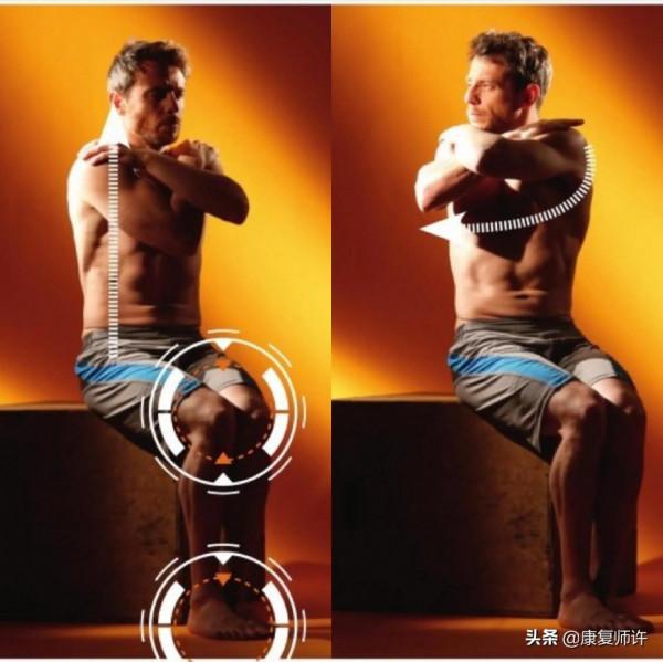 肌筋膜鏈之螺旋鏈康復訓練