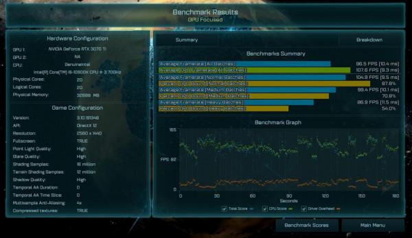 什麼CPU才能餵飽高階空氣?用 微星MAG Infinite RS無燼實測一下 什麼CPU才能餵飽高階空氣?用 微星MAG Infinite RS無燼實測一下