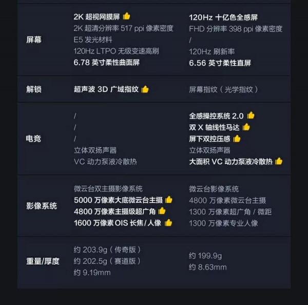 求推薦一部價效比高的手機 求推薦一部價效比高的手機