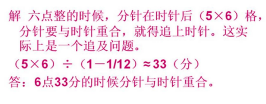 小學應用題型別14：盈虧問題的解題方法及例題講解