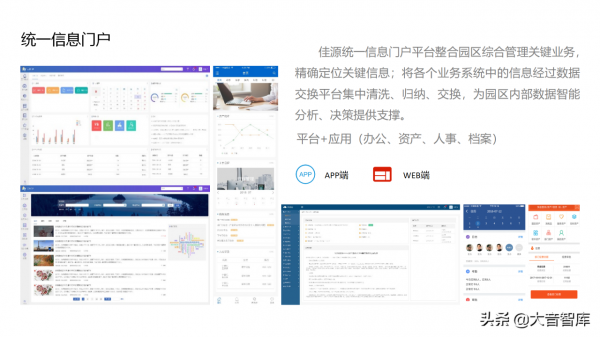 “雲、智、大、物、移”智慧園區解決方案PPT