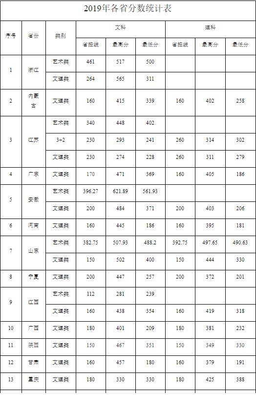 千尋說職校｜農林專業居全國第二的江蘇職院 與袁隆平有著不解之緣
