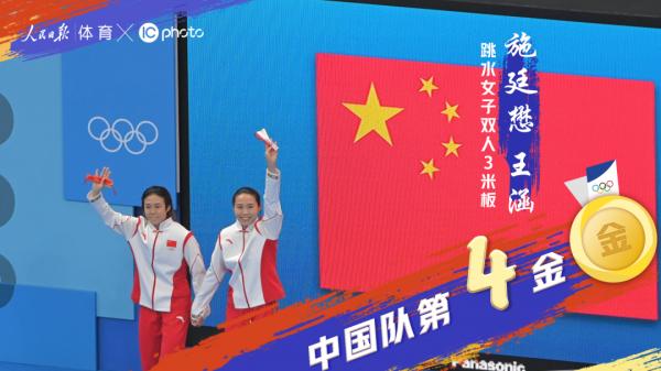 收藏!中國代表團東京奧運會38金全記錄 收藏!中國代表團東京奧運會38金全記錄