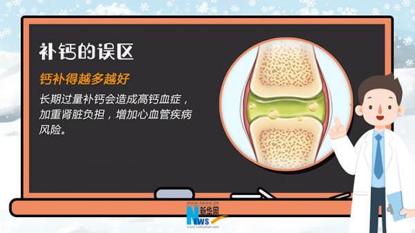 冬季補鈣,你做對了嗎? 冬季補鈣,你做對了嗎?